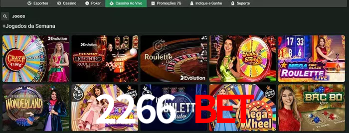 2266 bet bet